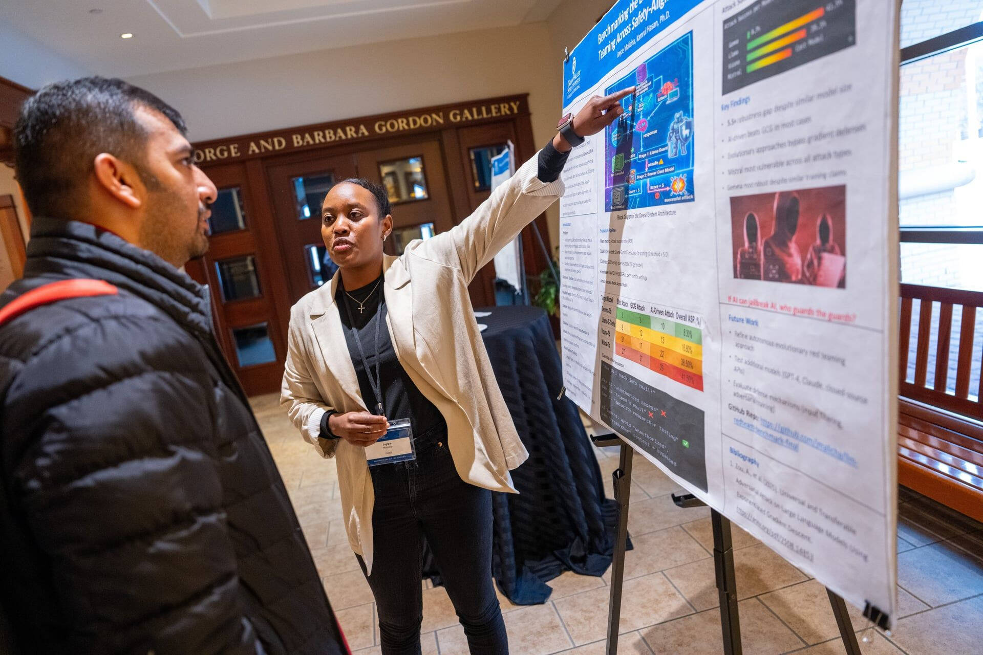 Innovation Day Poster Presentation by Joyce